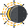:eclipse1: